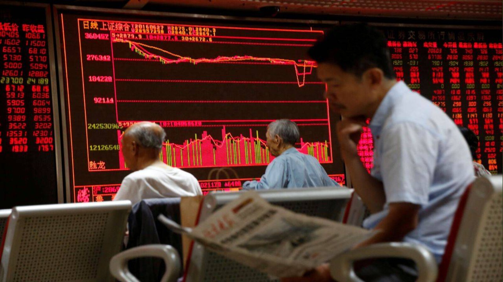 Markets Fall After Festivities End: What Triggered Today’s Decline?